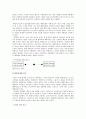 DISC 행동유형의 분류, 특성, DISC 행동유형과 커뮤니케이션 3페이지