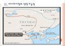 [한국 러시아 FTA] 한국과 러시아의 경제협력에 따른 영향과 전망.PPT자료 11페이지