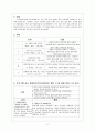 새로운 꿈을 가꾸는 터 -10대 미혼모를 위한 교육프로그램 개발 및 실시-  2페이지