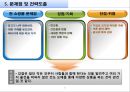 2013년도, 장난감 쇼핑몰 마케팅계획서 8페이지