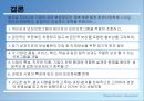 우수 보상제도 기업 사례  29페이지