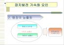 러시아의 정치발전 가속화 요인 pptx 15페이지