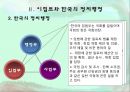 이집트와 한국의 정치발전 및 4차원적 시공간론에 따른 분석  5페이지