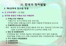 이집트와 한국의 정치발전 및 4차원적 시공간론에 따른 분석  12페이지