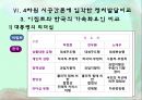 이집트와 한국의 정치발전 및 4차원적 시공간론에 따른 분석  16페이지