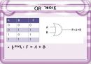 C++를 이용한 계산기 프로그램  2페이지