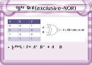C++를 이용한 계산기 프로그램  14페이지