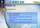 연봉제 도입의 의의와 방향 [임금 체계 변화] 3페이지