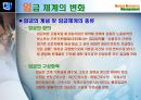 연봉제 도입의 의의와 방향 [임금 체계 변화] 4페이지