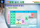 연봉제 도입의 의의와 방향 [임금 체계 변화] 14페이지