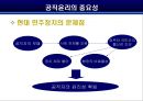 공직윤리  7페이지