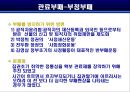 공직윤리  13페이지
