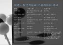 인공지능시스템  4페이지