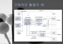 인공지능시스템  15페이지