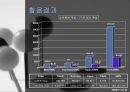 인공지능시스템  17페이지