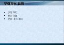 기업에서의 임금제도의 실태  15페이지
