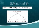 중세음악의 기보법  13페이지