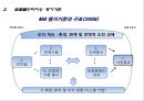 말콤볼드리지(MALCOLM BALDRIGE NATIONAL QUALITY AWARD)  8페이지