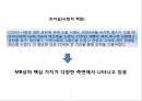말콤볼드리지(MALCOLM BALDRIGE NATIONAL QUALITY AWARD)  12페이지