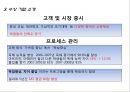 말콤볼드리지(MALCOLM BALDRIGE NATIONAL QUALITY AWARD)  14페이지
