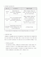 기업에서의 임금제도 실태  11페이지
