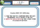 ★부산은행 공모전 16페이지