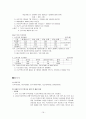 모집선발 과정에서의 기업의 다양성 (아시아나 항공, 금호고속, 삼환운수) 18페이지