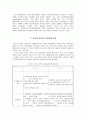 미국과 영국의 성과관리 비교  15페이지
