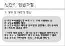 노인 복지법  13페이지