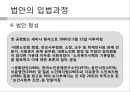 노인 복지법  14페이지