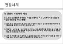 노인 복지법  21페이지