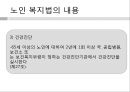 노인 복지법  23페이지