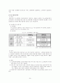 여성과 노년  20페이지