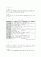 여성과 노년  21페이지