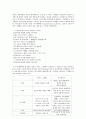 재세례파  6페이지