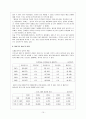 재혼가족 재혼가족 문제점 재혼가족 현황 재혼가족 사례 재혼가족 관계 재혼가족 시각 재혼가족 이론적 관점 재혼가족 발생요인 재혼가족 유형 재혼가족 10페이지