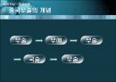 중국 무술  5페이지
