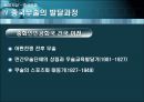 중국 무술  20페이지
