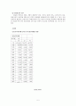 정신지체 (x결함 증후군, 프레이더월리증후군, 스미스마제니스증후군) 5페이지