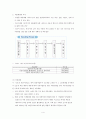 국내외 인력 채용 대행업체의 활동  4페이지