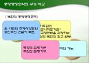북한의 행정 (북한 행정 PPT자료) 10페이지