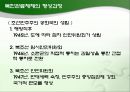북한의 행정 (북한 행정 PPT자료) 18페이지