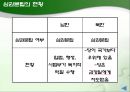 북한의 행정 (북한 행정 PPT자료) 32페이지