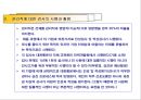 기업의 직무 적성 검사 활용과 사례분석  13페이지