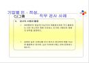 기업의 직무 적성 검사 활용과 사례분석  24페이지
