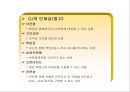 기업의 직무 적성 검사 활용과 사례분석  26페이지