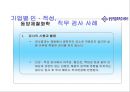 기업의 직무 적성 검사 활용과 사례분석  29페이지