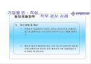 기업의 직무 적성 검사 활용과 사례분석  30페이지