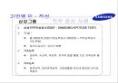 기업의 직무 적성 검사 활용과 사례분석  33페이지