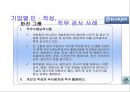 기업의 직무 적성 검사 활용과 사례분석  41페이지